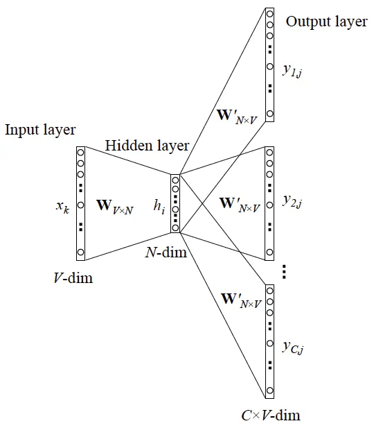 image-20230521212825712